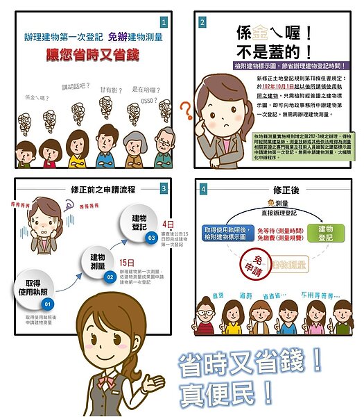 板橋地政事務所表示,內政部在102年已修訂相關規定,民眾申請建物第一次登記時,不用申請建物測量,也特別製作了有趣的四格圖卡,讓民眾了解這項便民措施。圖/板橋地政事務所提供