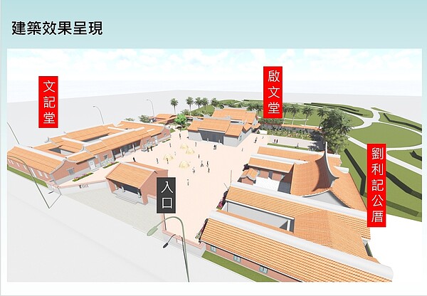 劉氏古厝歷史建築群重組預計於111年完工後,將成為臺灣最大面積的傳統建築群聚園區。新北市政府提供