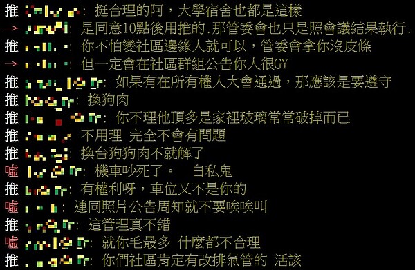 一名網友認為自家社區中某條規約不合理PO網詢問,結果反被網友「洗臉」。圖/翻攝PTT