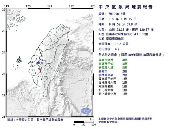 今天上午9時52分，台南市南化區再發生地震，規模達4.2。圖／氣象局提供