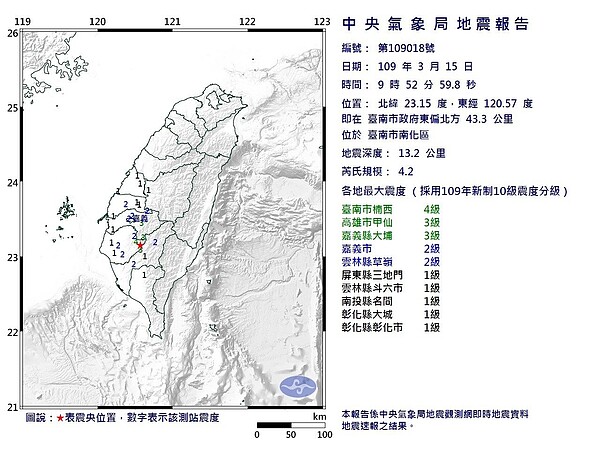 今天上午9時52分，台南市南化區再發生地震，規模達4.2。圖／氣象局提供