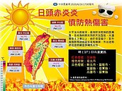 一張圖看6區最高溫！這熱飆39度　氣象局：今也很熱