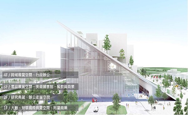 桃園市立美術館預計將落腳青埔。圖/桃園市政府提供