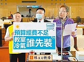 教室沒冷氣　中市府推捐贈實名制