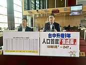 中市5月人口負成長　議員示警