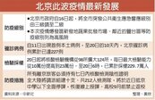 驚傳8例確診　百事食品北京廠停產