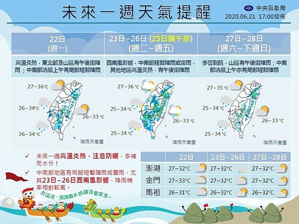 中央氣象局預報一周天氣。圖/氣象局提供