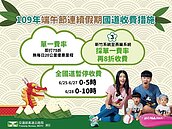 端午花東訂房可達九成　高公局預估國五這些時段恐塞爆