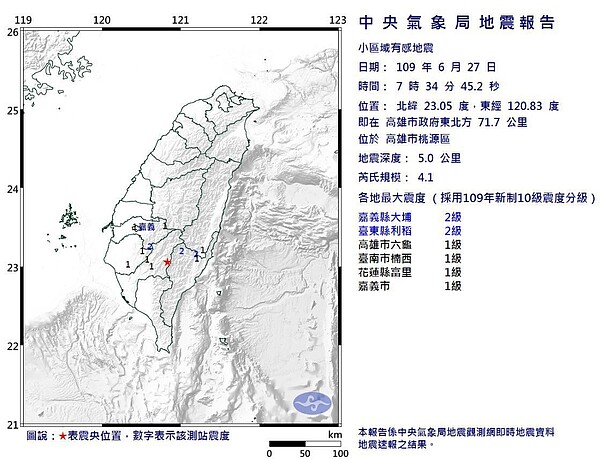 氣象局上午7時34分發布小區域有感地震報告。圖／取自氣象局網站