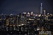 夜訪中和烘爐地　雙北夜景盡收眼底