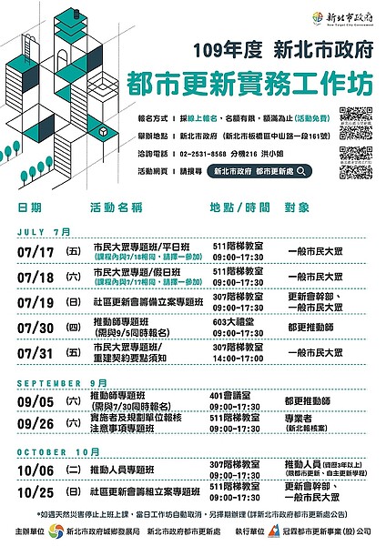 新北市推出都更工作坊。圖/新北市政府提供