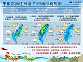 一張圖看一周天氣！中南部防驟雨　各地有午後雷陣雨