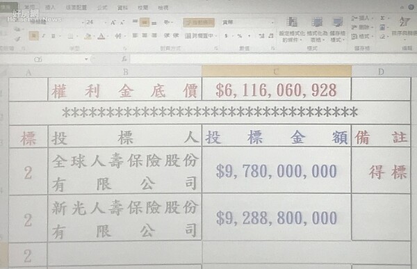 國產署標售國泰營區地上權,吸引2封標單。好房網News記者李彥穎攝