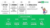 振興錢包選LINE Pay Money　早鳥最高可享8,000回饋
