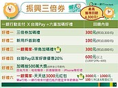 公股行庫促銷三倍券　最高回饋4300元這樣算出來的