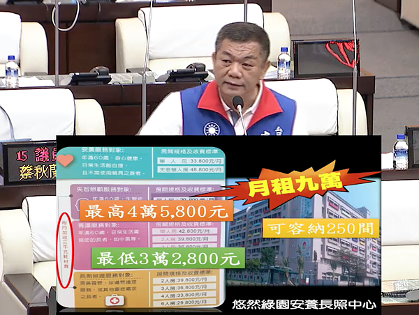 台南市議員盧崑福指出,悠然綠園安養暨長期照顧中心未收公費床位,應立刻終止合約。記者鄭維真/翻攝