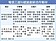 5G開路　電信業創新應用爆商機