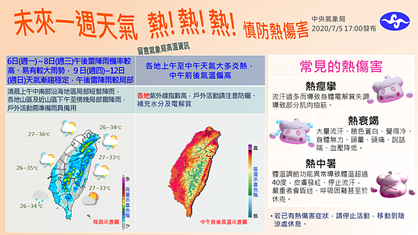 中央氣象局提醒未來一周仍是炎熱天氣。圖/中央氣象局提供