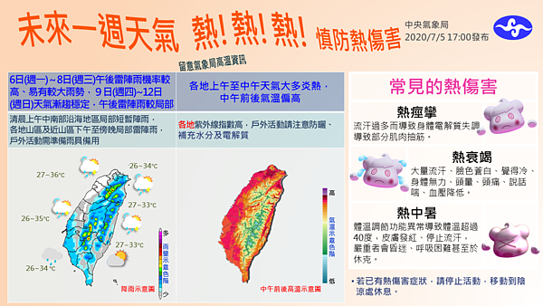 中央氣象局提醒未來一周仍是炎熱天氣。圖／中央氣象局提供