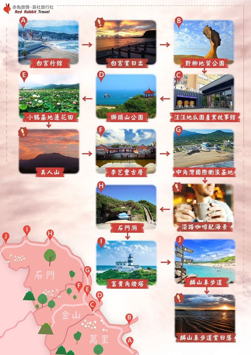雙層觀光巴士「金包里號」串聯多處海線景點。圖/金山區公所提供