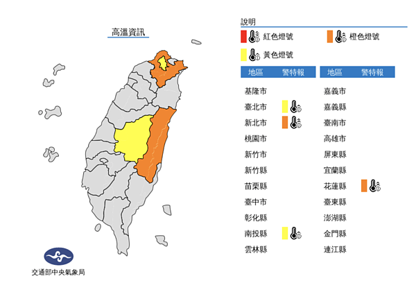 受到太平洋高壓及西南風沉降影響，今天中午前後花蓮縣縱谷，新北市為橙色燈號，有連續出現36度高溫的機率，請加強注意。台北市，南投縣近山區或河谷為黃色燈號，請注意。圖／中央氣象局提供