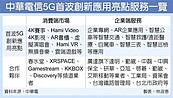 中華電5G八大應用　月底亮相