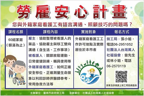 勞雇安心計畫。圖/台南市府提供