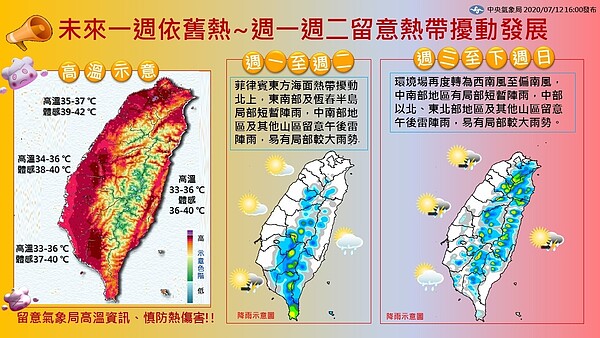一張圖看一周氣象 (圖/中央氣象局)