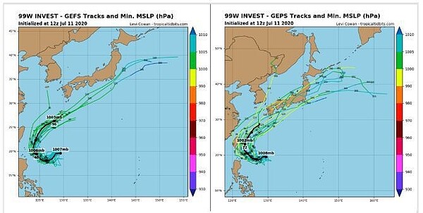 最新美國（左圖）及加拿大（右圖）系集模式模擬顯示，熱帶擾動未來在台灣東側海面呈現大迴轉路徑，有的距離台灣較遠，有的則距離甚近。強度是否會跨過輕颱標準，有不確定性。圖／取自tropical tidbits