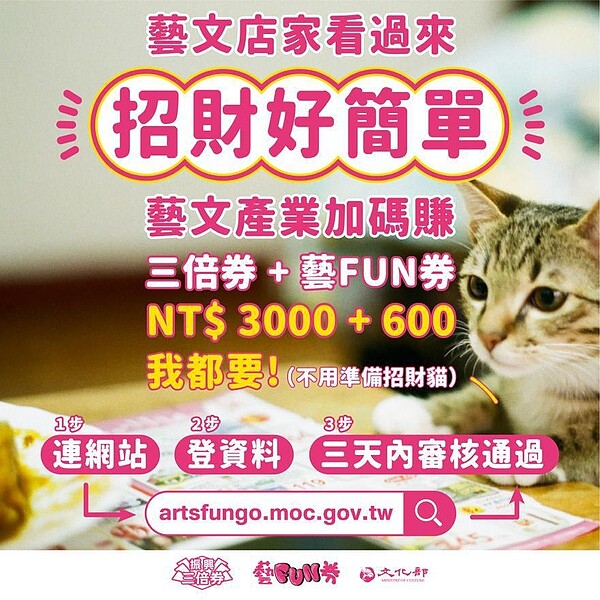 藝FUN券和三倍券的使用規定不盡相同,消費者必須清楚。圖/文化部提供