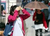 天氣高溫炎熱　台南2民眾疑因中暑送醫