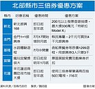 搶攻三倍券　台北抽獎加碼　最大獎百萬名車