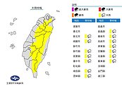 傘帶了沒？全台14縣市大雨特報　午後慎防強降雨