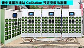 就怕騎一半熄火！台中新增40處電動機車電池交換站