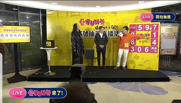 文化部中午進行藝Fun券公開抽獎,線上最高觀看人數達4.1萬人。 圖/截圖自文化部臉書