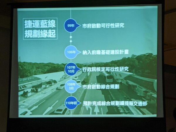 台中捷運藍線預計明年初將綜合規劃報告書提報中央審議。圖／取自臉書粉專《台中城 Taichung》