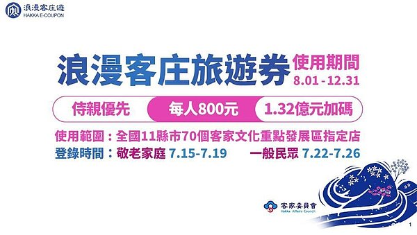 客委會的浪漫客庄旅遊券。 圖/取自客委會網站