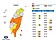 東南部恐再有焚風　10縣市飆高溫