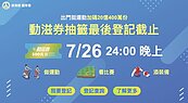 動滋券今晚24時截止登記　沒中農遊券、藝fun券者別錯過！