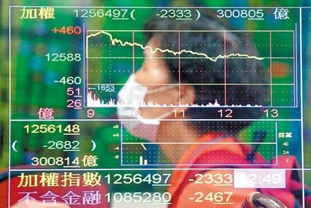 台北股市28日開高走低，盤中上下震盪將近500點。圖為1名投資人在綠油油的電視牆前看盤。（范揚光攝） 