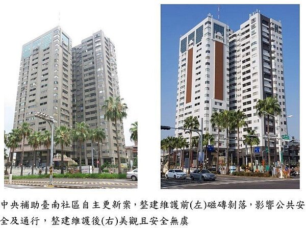 台南國家新境社區自主更新案，在整建維護前，磁磚剝落，影響公共安全及通行，整建維護後美觀且安全無虞，全案耗資4,034萬元，其中內政部補助1,577萬占總經費39％。圖／內政部營建署提供