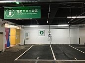 桃園電動汽車　停車無優惠充電免費