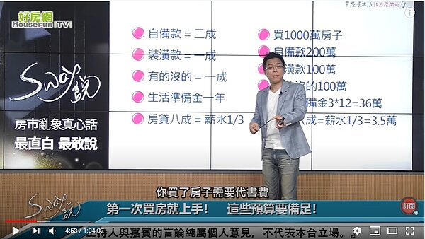 Sway說買房的基本功。(圖/好房網TV)