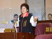 升格直轄市後福利還在？　桃縣議員：應概括承受