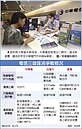 中華電反擊　首推三合一資費