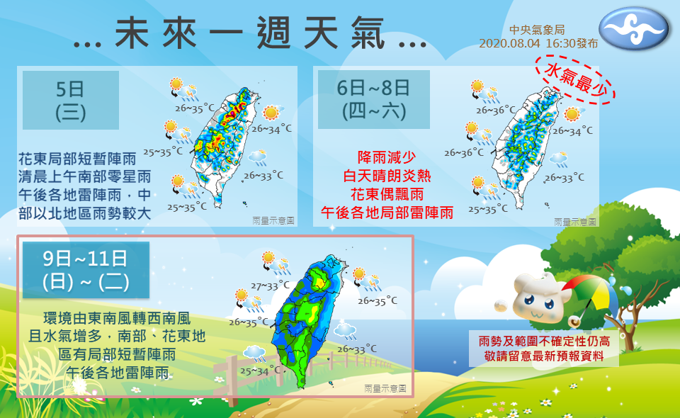 未來一周天氣。圖／取自「報天氣 - 中央氣象局」