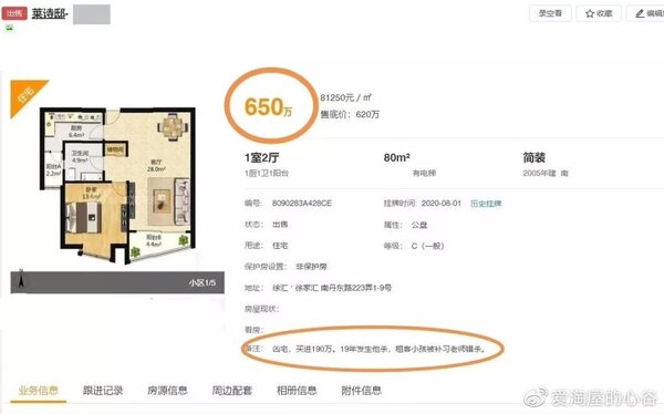 上海徐家匯的一間小豪宅兇宅以680萬人民幣（約2874萬新台幣）火速賣掉。圖擷自微博「愛淘屋的心谷」