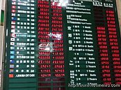 重回3字頭？　台幣早盤重貶1.6角