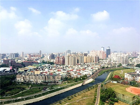 兼具雙鐵 學區大利多 北屯 這幾處 房市強強滾 好房網news