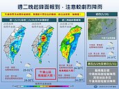 一張圖看一周天氣　鋒面這天起又要來！